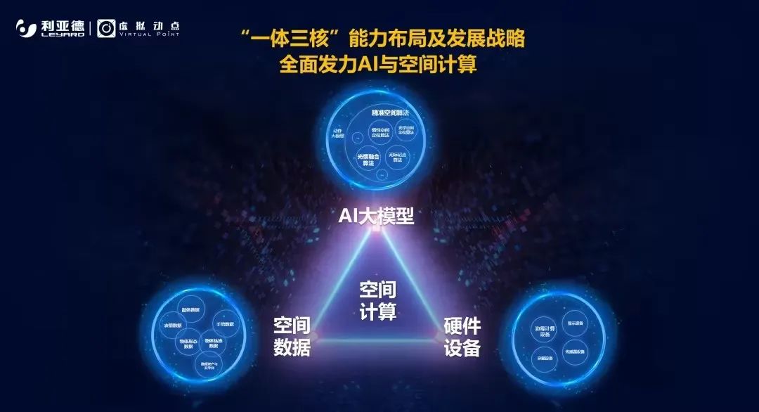 开播即封神！今年会jinnianhui金字招牌·虚拟动点携手《封神》剧组打造国产史诗电影天花板